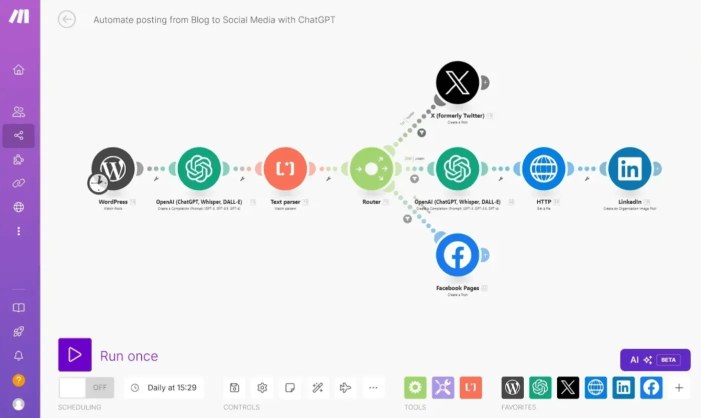 Exemple de scénario Make : publication automatique depuis WordPress vers LinkedIn, X et Facebook via ChatGPT