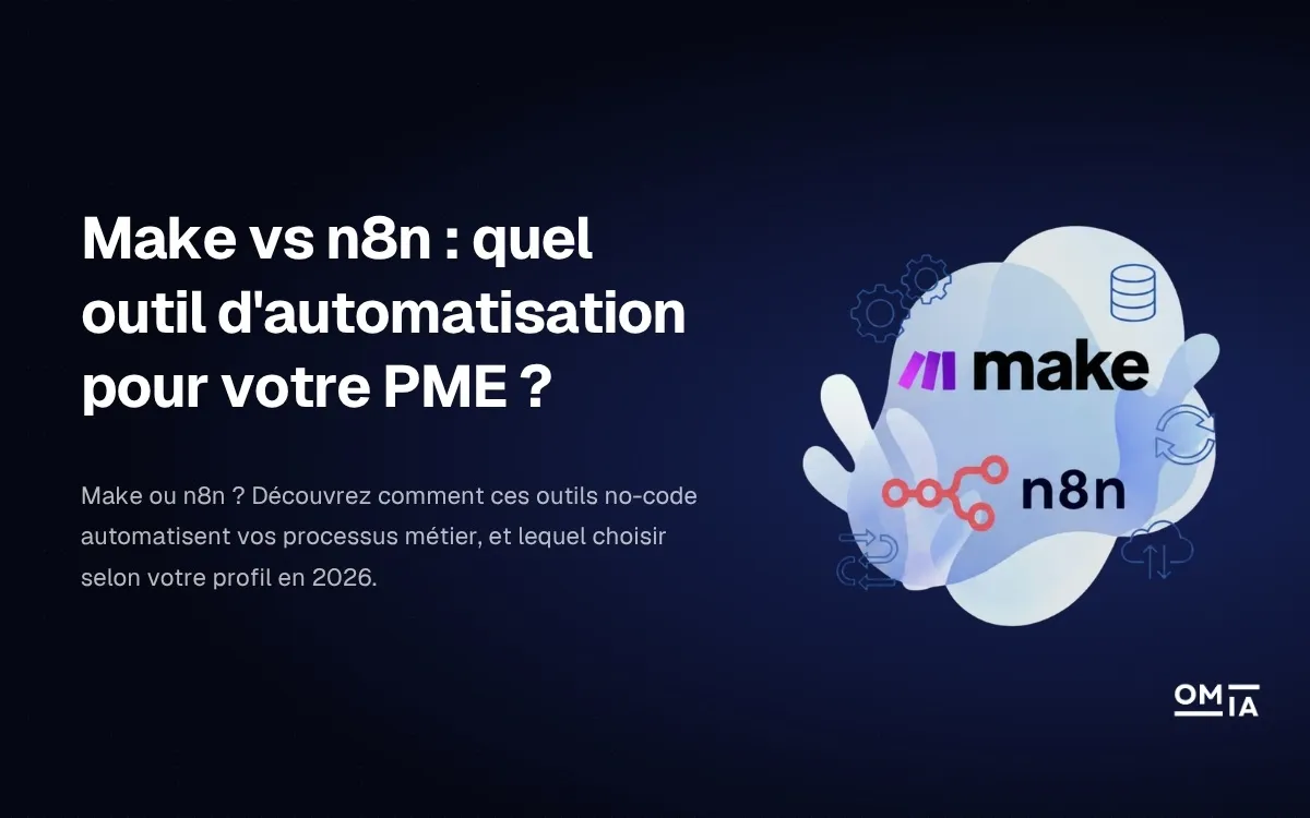 Visuel d'en-tête OMIA pour l'article 'Make vs n8n : quel outil d'automatisation pour votre PME ?', illustrant le match des plateformes no-code et de l'IA agentique.