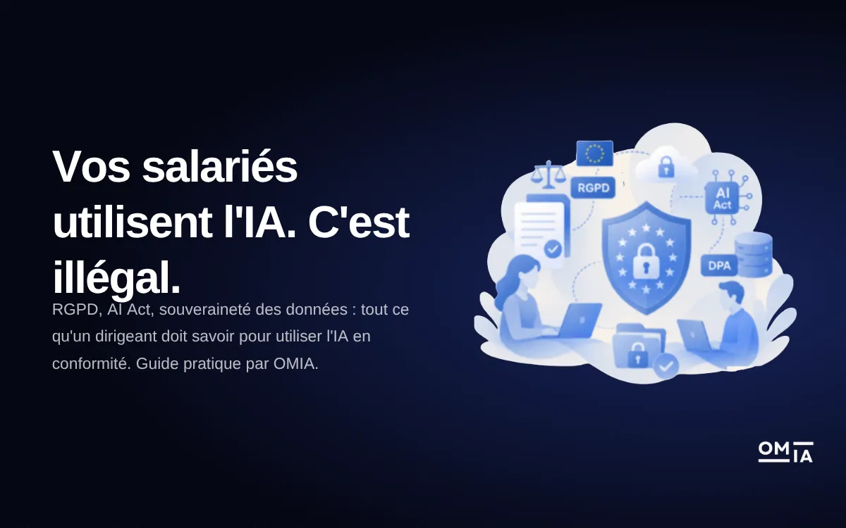 Visuel d'en-tête OMIA pour l'article 'Vos salariés utilisent l'IA. C'est illégal.', illustrant les enjeux de conformité RGPD, d'AI Act et de souveraineté des données pour les dirigeants.