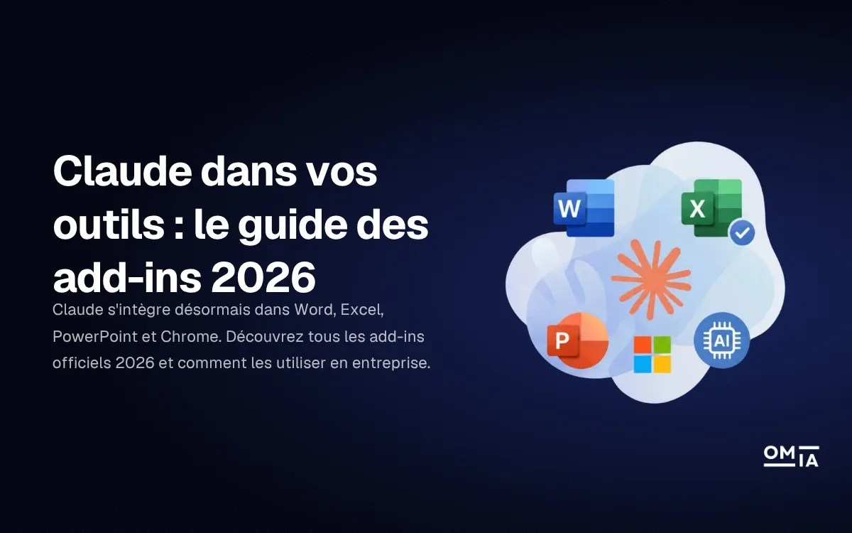 Visuel d'en-tête OMIA pour l'article 'Claude dans vos outils : le guide des add-ins 2026', illustrant l'intégration native de l'IA d'Anthropic dans Excel, Word et PowerPoint.