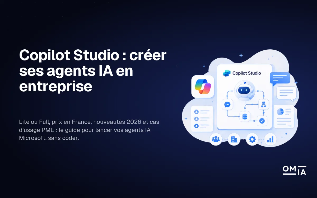Couverture du guide OMIA sur Copilot Studio : créer ses agents IA en entreprise. L'illustration montre le logo Microsoft Copilot relié à un schéma de création d'agents autonomes, symbolisant le déploiement de l'IA sans coder pour les PME.