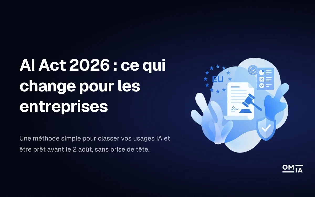 Visuel d'en-tête OMIA pour l'article sur l'AI Act 2026 et la conformité réglementaire de l'intelligence artificielle pour les entreprises.