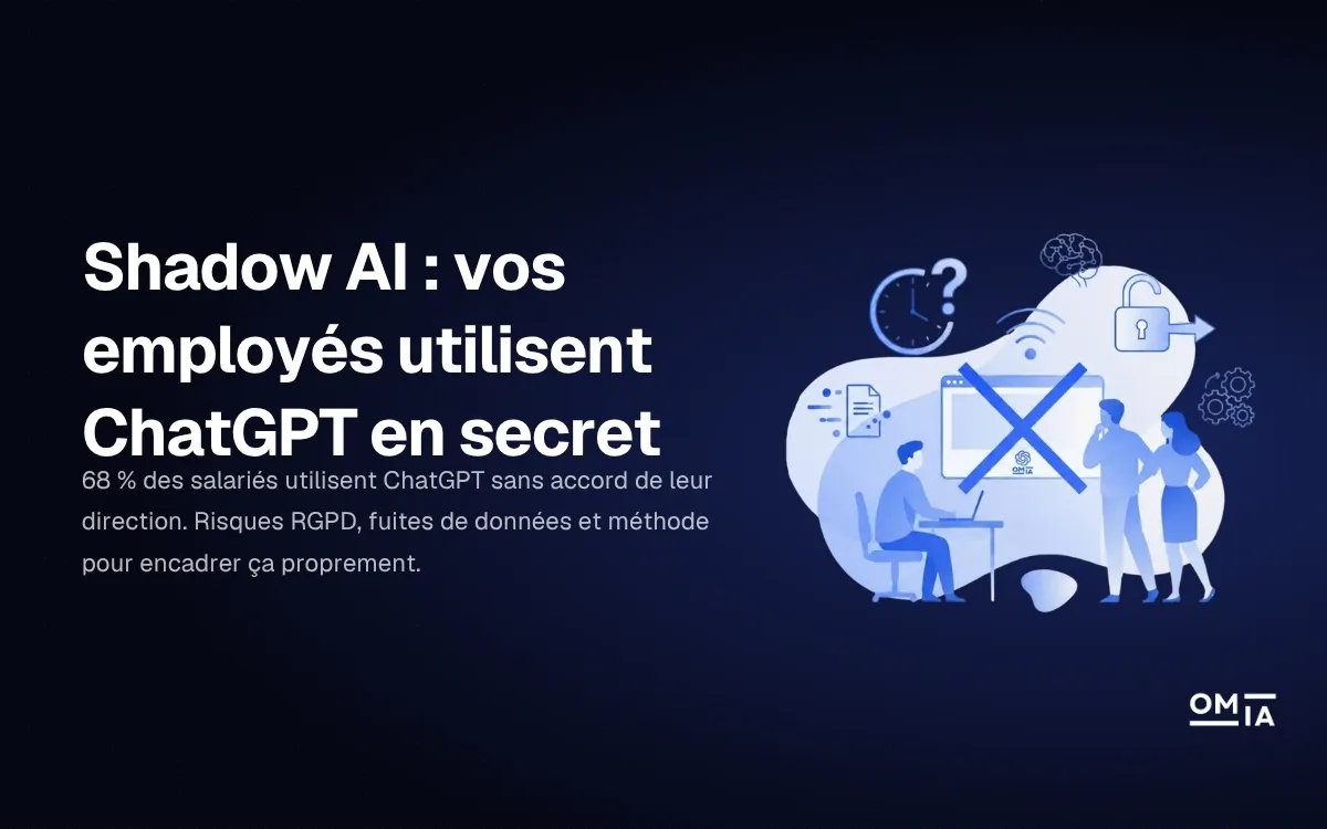 Visuel d'en-tête OMIA pour l'article 'Shadow AI : vos employés utilisent ChatGPT en secret', illustrant les risques de sécurité et de fuite de données en entreprise.