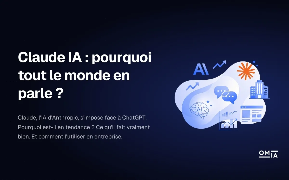 Visuel d'en-tête OMIA pour l'article 'Claude IA : pourquoi tout le monde en parle ?', illustrant les fonctionnalités clés d'Anthropic pour les entreprises.