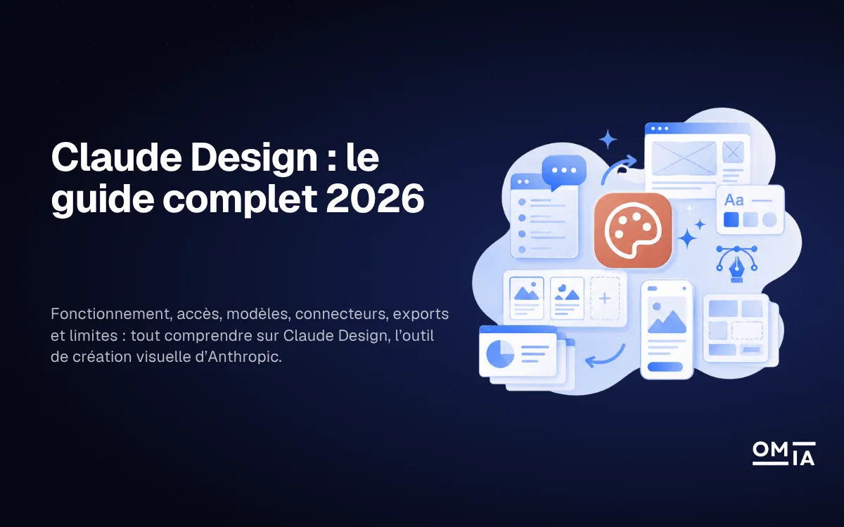 Image de couverture de l'article 'Claude Design : le guide complet 2026'. Sur fond bleu foncé, le titre et l'introduction du guide figurent à gauche. À droite, une illustration stylisée regroupe divers éléments de design (fenêtres de wireframes, icônes de typographie, maquette mobile, graphique) gravitant autour d'une icône centrale de palette de peinture orange. Le logo OMIA apparaît en bas à droite.